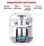 FONE DE OUVIDO SEM FIO I9S TWS